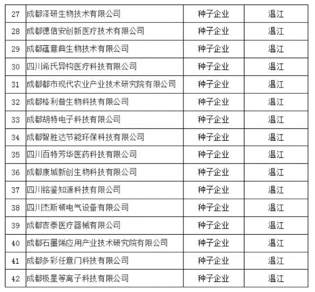 德凱游樂